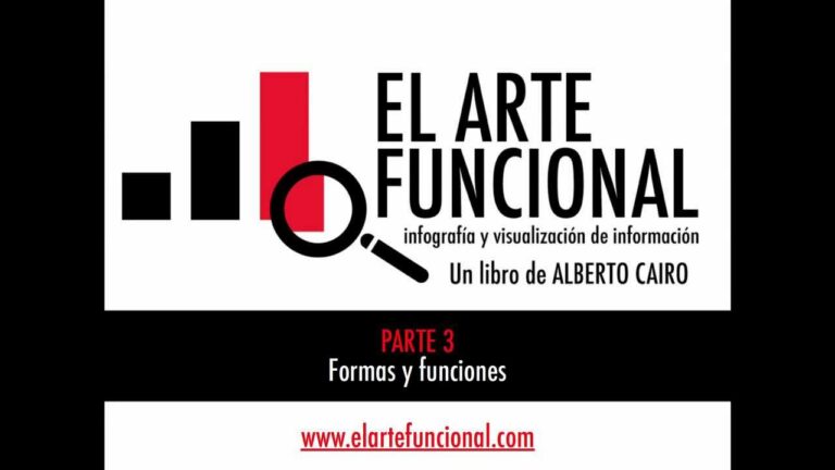 Infograf&iacute;as: Visualizaci&oacute;n Efectiva de Datos