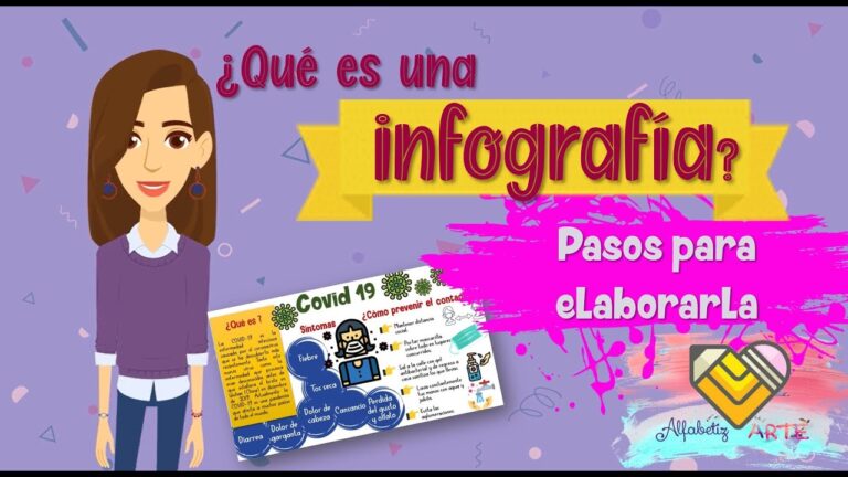 Infograf&iacute;as Creativas para una Organizaci&oacute;n Visual Eficiente