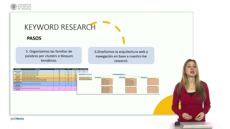 Optimizando la Navegaci&oacute;n Intuitiva en Arquitectura de Informaci&oacute;n Web