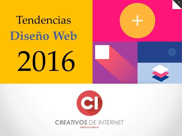 Tendencias en diseño responsivo de interfaces
