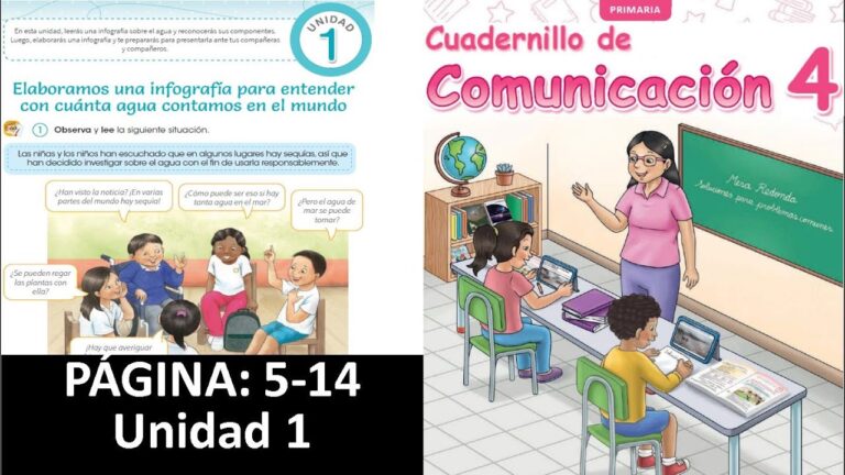 Impacto de las Infografías en la Comunicación Visual