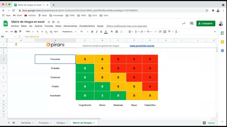 Explorando la coherencia conceptual en la cr&iacute;tica de dise&ntilde;o.