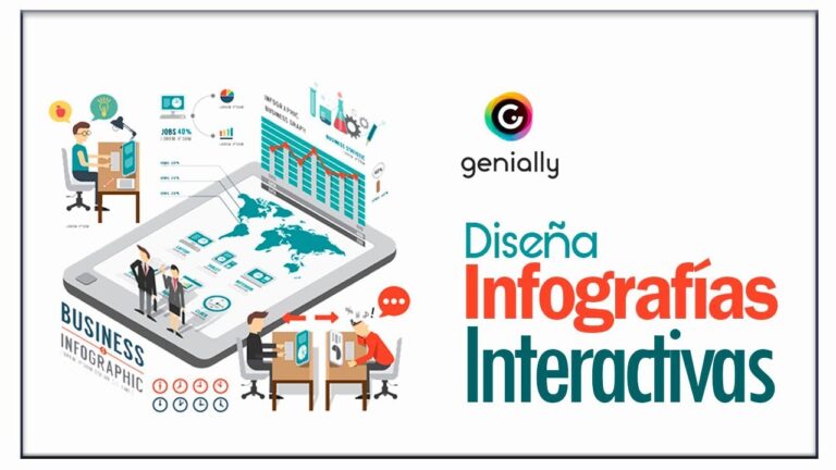 Pasos para crear infograf&iacute;a interactiva