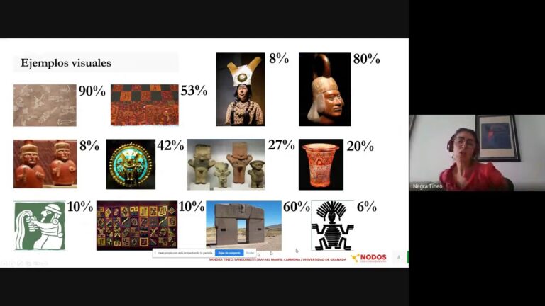 La importancia de la identidad visual en la iconograf&iacute;a