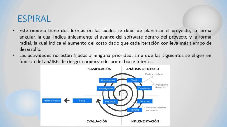Metodolog&iacute;as de Gesti&oacute;n para el Dise&ntilde;o Efectivo de Prototipos