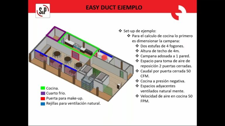 Software especializado para dise&ntilde;o de espacios naturales