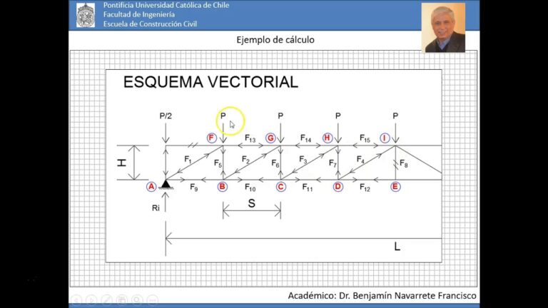 Evaluación crítica del diseño estructural