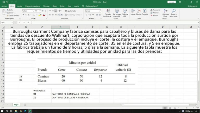 La clave del éxito: diseño de packaging y etiquetado claro