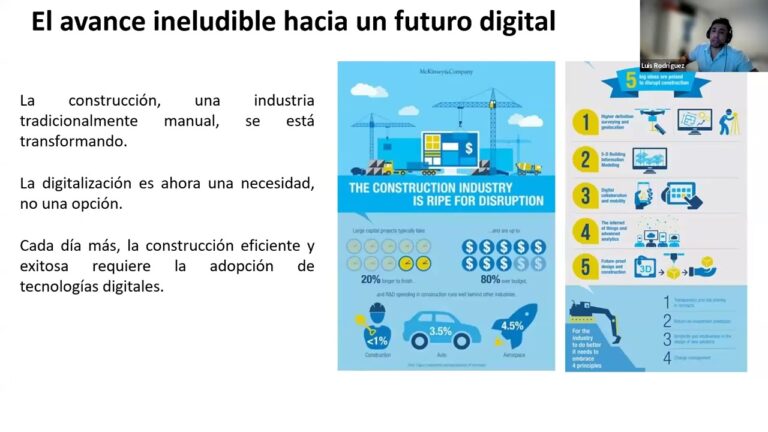 Explorando el Potencial del Software en el Dise&ntilde;o Arquitect&oacute;nico