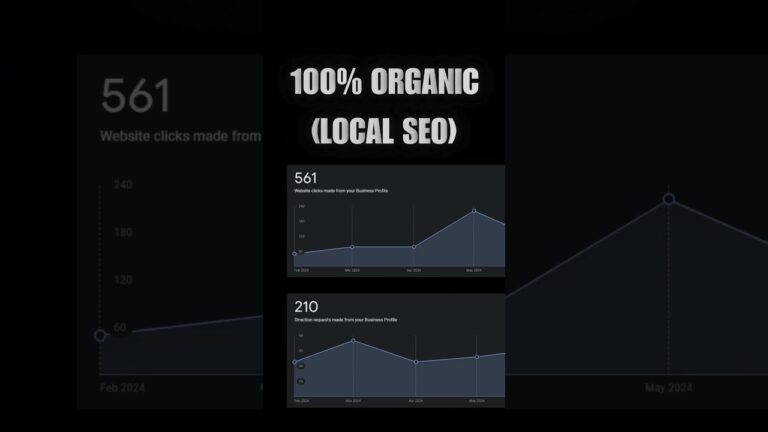 Optimizaci&oacute;n de SEO y Dise&ntilde;o para Potenciar la Experiencia de Usuario
