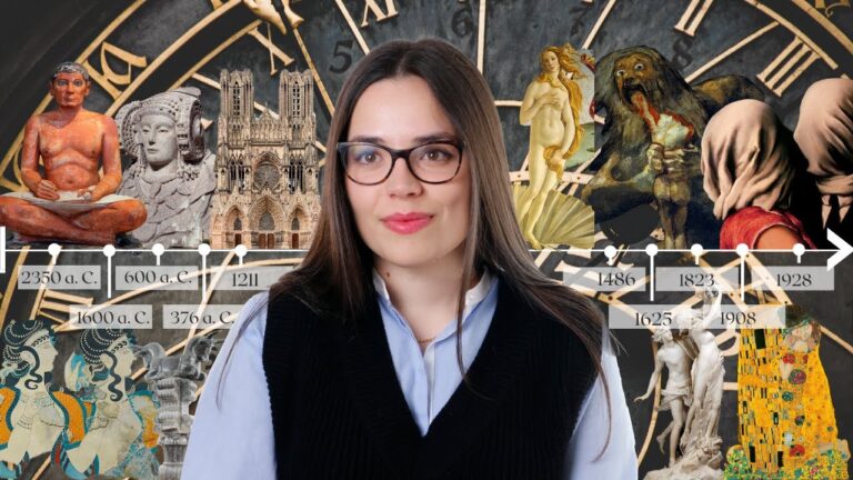 La conexi&oacute;n entre la historia del dise&ntilde;o y los movimientos art&iacute;sticos