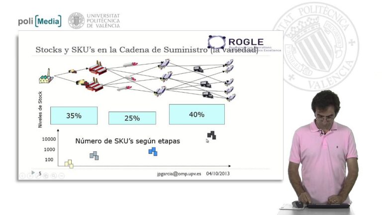Optimizaci&oacute;n del Empaque: Beneficios para el Consumidor