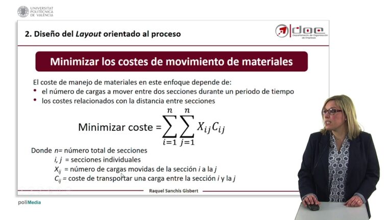 Consejos para Crear Layouts Web Efectivos