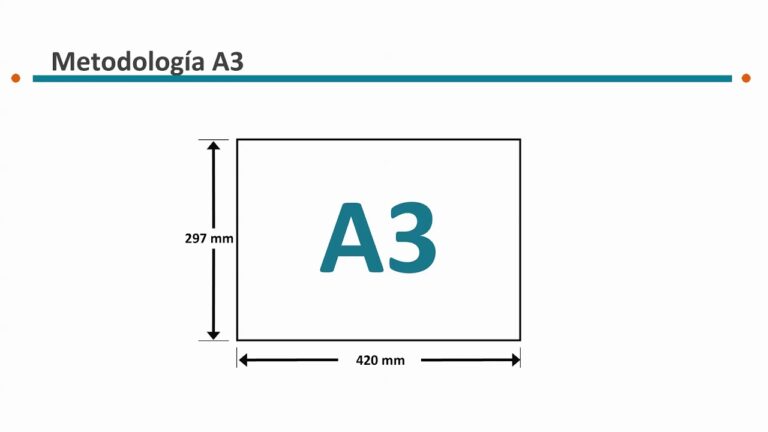Mejora Continua en el Diseño de Interfaz Mediante Testing