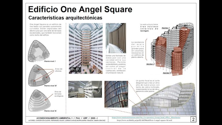 Equilibrio Est&eacute;tico y Sostenible en Infraestructura Verde