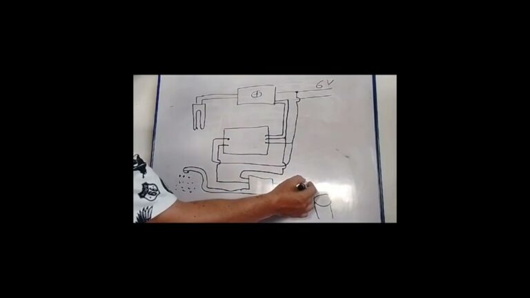 Prototipado: Estrategia Efectiva para Mitigar Riesgos