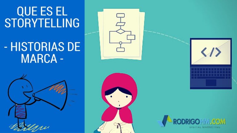 Importancia de la identidad de marca en la narrativa empresarial