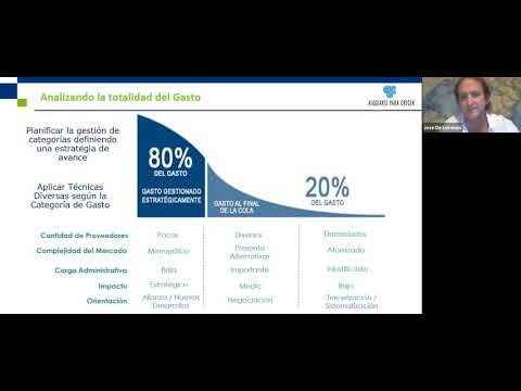 Optimizando la Gesti&oacute;n Efectiva de la Marca en el Mercado