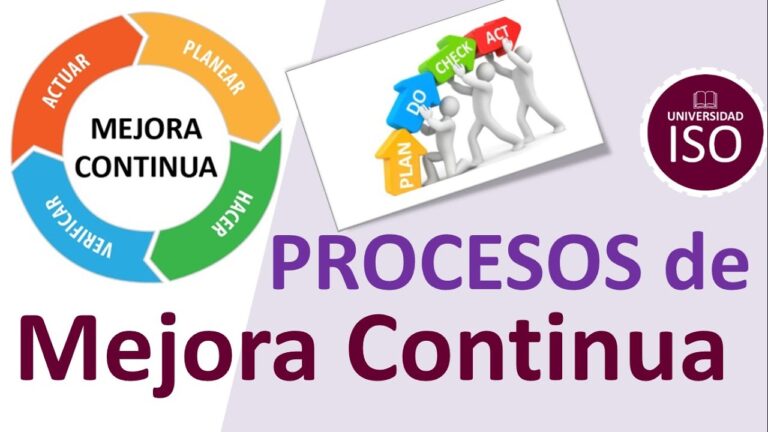 Mejora continua a trav&eacute;s del an&aacute;lisis de estrategias de contenido