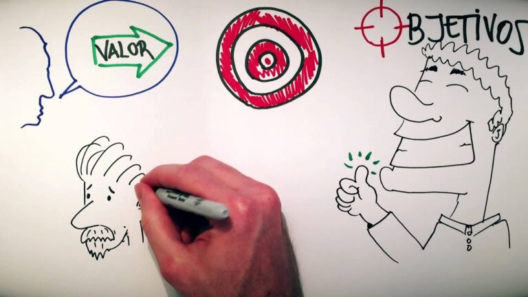 Optimizaci&oacute;n de la Gesti&oacute;n de Marca y Reputaci&oacute;n Empresarial