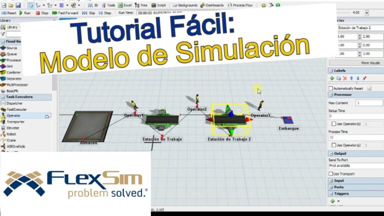 El papel del prototipado en la simulación de uso