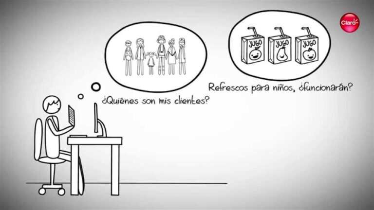 Metodolog&iacute;as de investigaci&oacute;n de mercado en el dise&ntilde;o