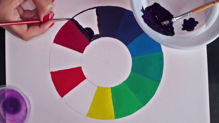 Colores Terciarios en la Rueda Crom&aacute;tica: Gu&iacute;a Esencial