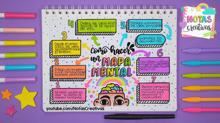 Bocetos Creativos y Conceptuales: Claves para la Innovaci&oacute;n Art&iacute;stica