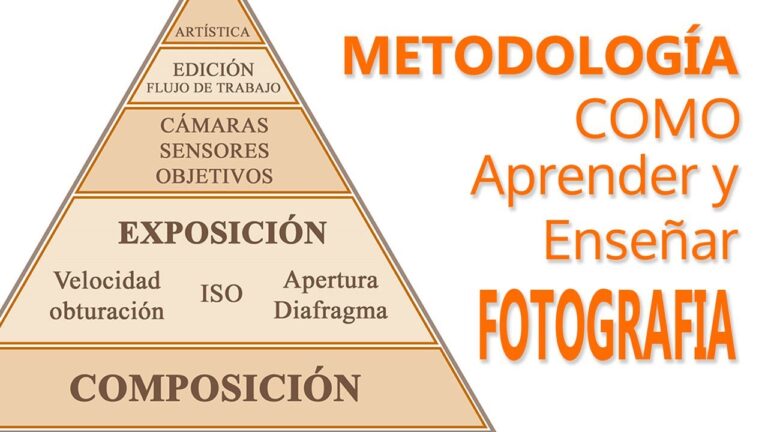 Profundizando en la Fotograf&iacute;a Digital: T&eacute;cnicas y Consejos Esenciales