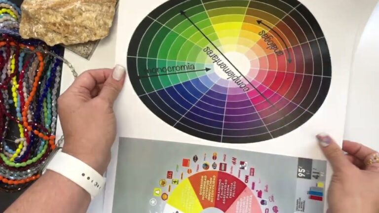 Significado de los Colores en el C&iacute;rculo Crom&aacute;tico