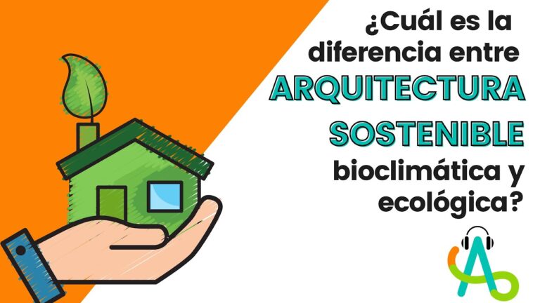 Dise&ntilde;o Bioclim&aacute;tico y Sustentabilidad en Arquitectura Verde