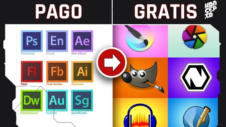 Herramientas Esenciales de Edici&oacute;n de Audio en Adobe Creative Suite