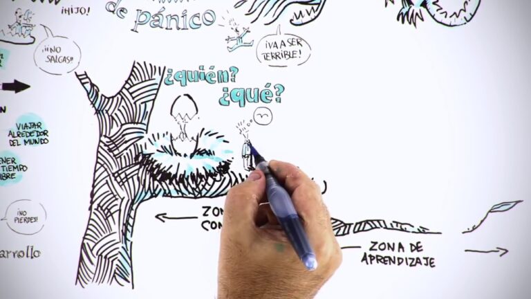 Desaf&iacute;a tu Creatividad para Alcanzar Objetivos Diarios