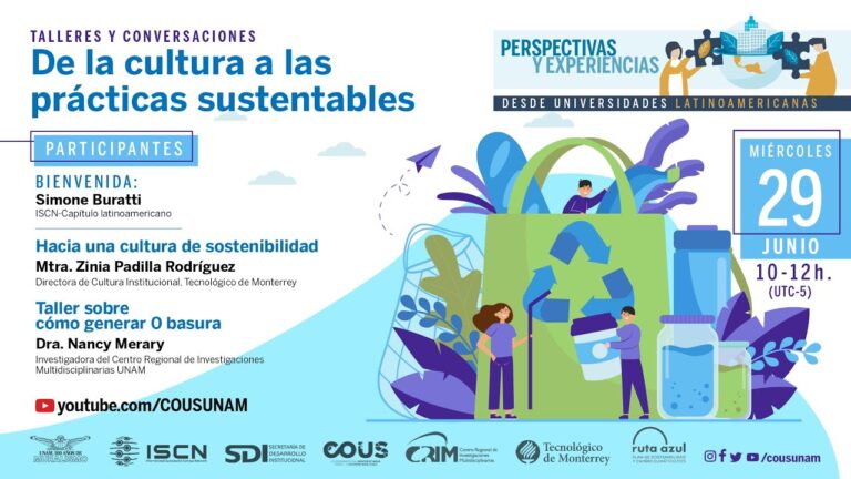 Dise&ntilde;o Sostenible: Un Viaje a Trav&eacute;s de la Historia