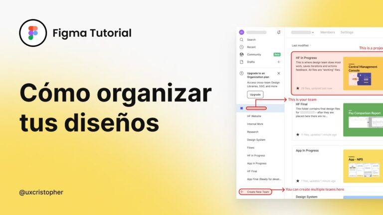 Estrategias para Compartir Recursos de Dise&ntilde;o en Figma