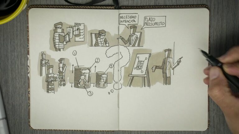 El dise&ntilde;o gr&aacute;fico: clave del packaging creativo