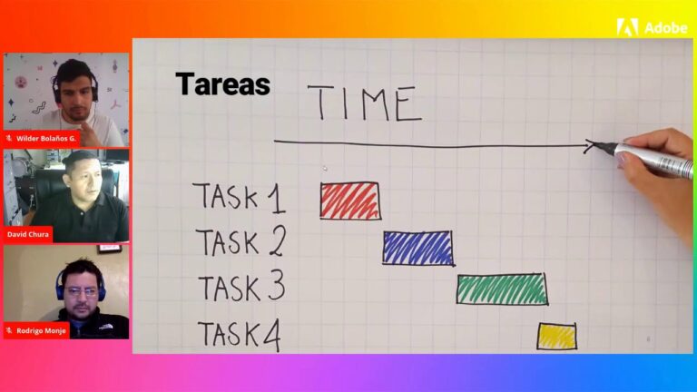 Mejora del Dise&ntilde;o Web con Adobe Creative Suite